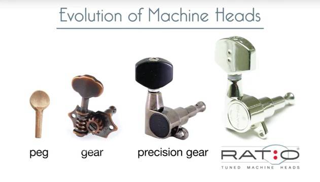 Machine head gear on sale